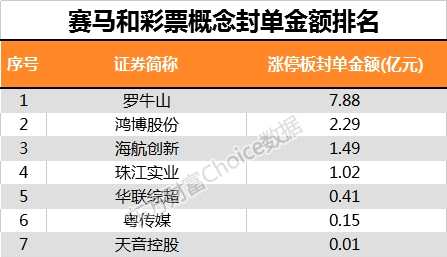 2024澳门特马今晚开奖亿彩网--精选解释解析落实