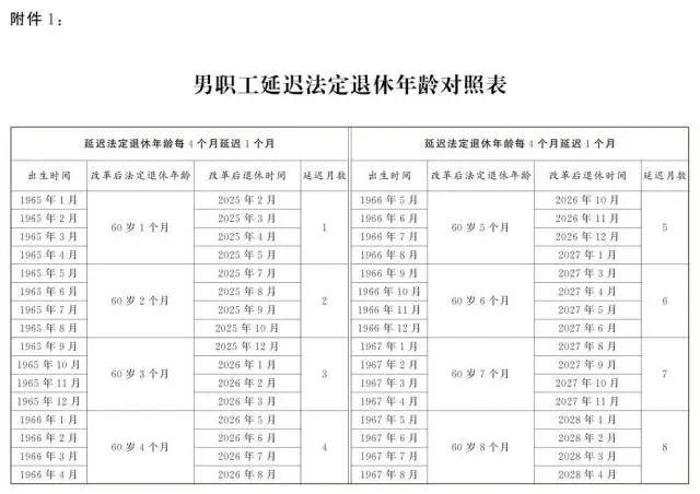 2024澳门天天六开奖怎么玩--精选解释解析落实