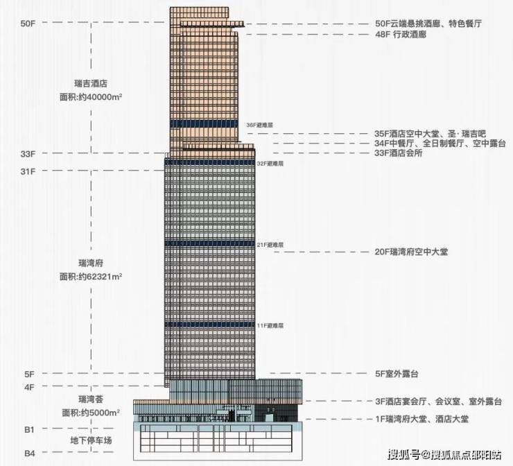 2024年新澳芳草地资料--精选解释解析落实