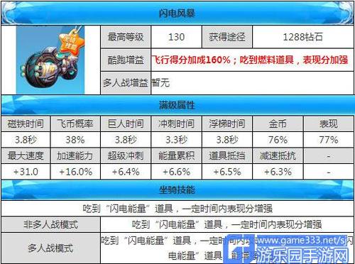 新澳天天开奖免费资料大全最新--精选解释解析落实