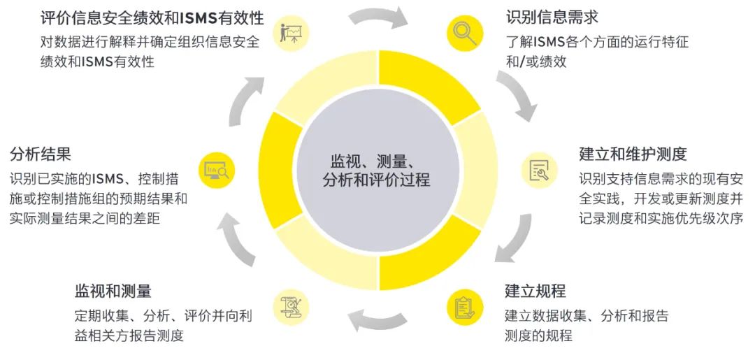 2024澳门今晚必开一肖--精选解释解析落实