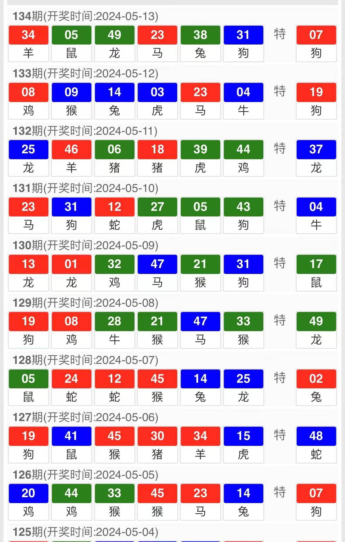 今天晚9点30开特马开奖结果--精选解释解析落实