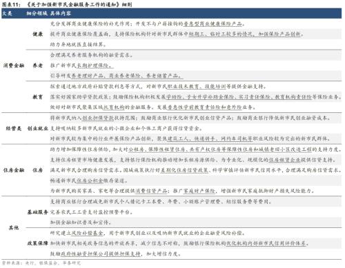 新澳精准资料免费提供510期--精选解释解析落实