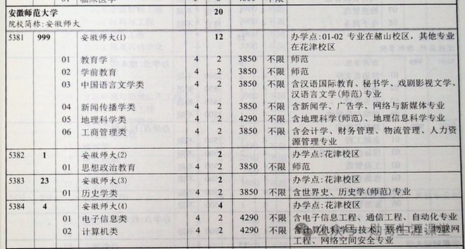 2024新澳天天彩资料免费提供--精选解释解析落实