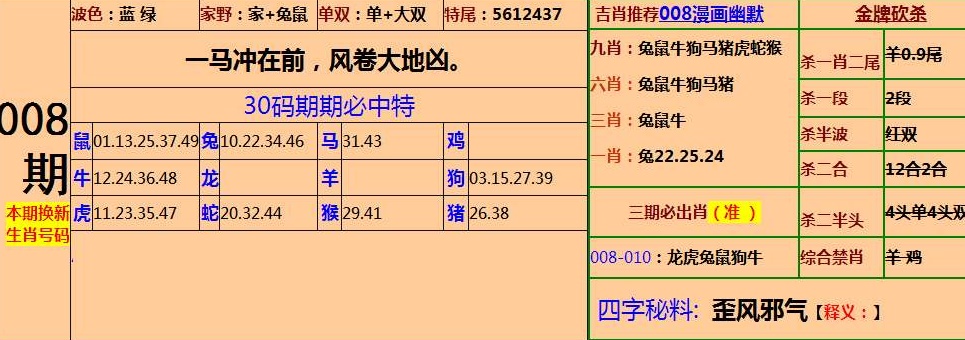 澳门一肖一码期期准资料--精选解释解析落实