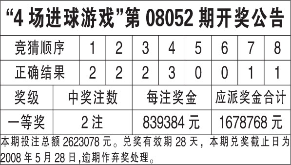 香港王中王最快开奖结果第41期--精选解释解析落实