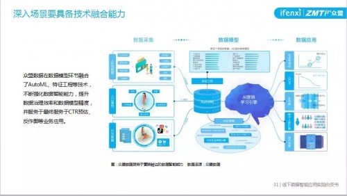 精准一肖一码一子一中--精选解释解析落实