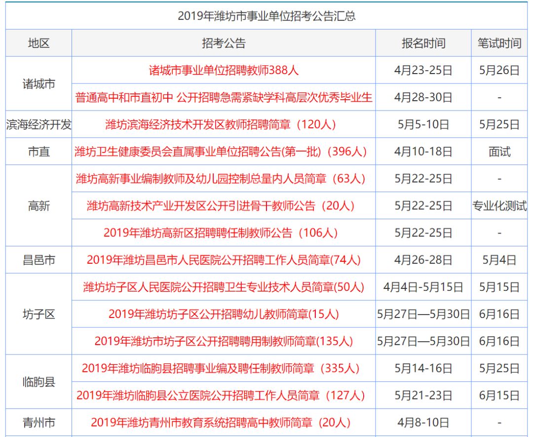 2024新奥正版资料大全--精选解释解析落实