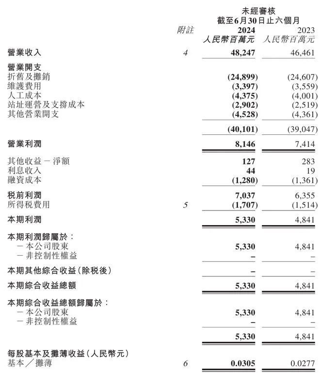 管家婆2024资料精准大全--精选解释解析落实