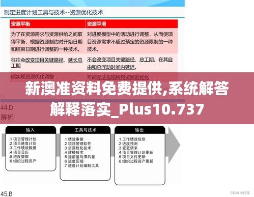 新澳准资料免费提供--精选解释解析落实