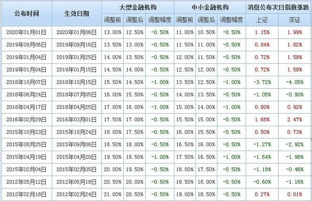 澳门一码一码100准确河南--精选解释解析落实