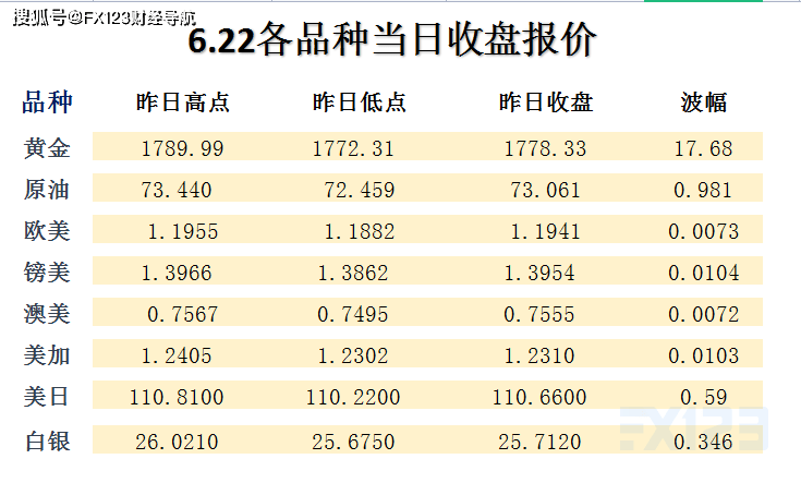 2024新澳天天开奖记录--精选解释解析落实