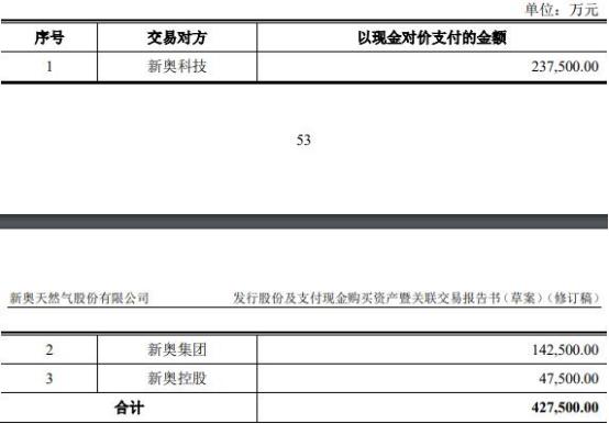 2024新奥资料免费精准--精选解释解析落实