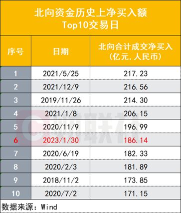 2024新奥历史开奖记录97期--精选解释解析落实