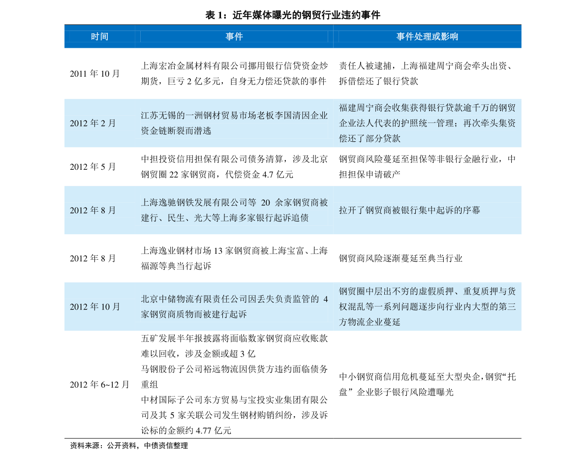 2024新奥历史开奖记录49期--精选解释解析落实