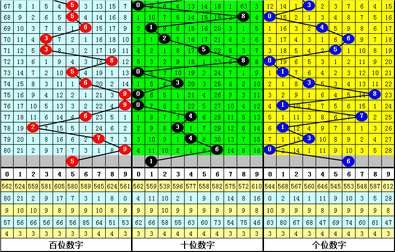 澳门六开彩天天开奖193期--精选解释解析落实