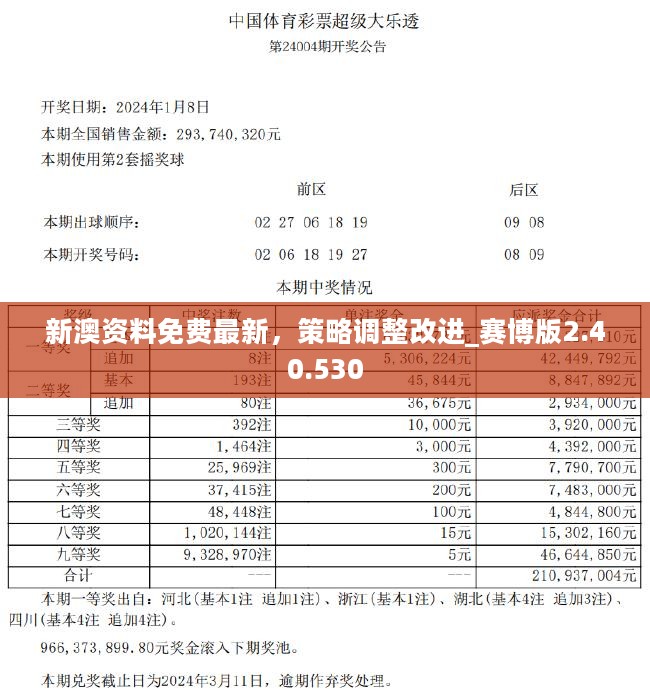 2024年天天彩精准资料--精选解释解析落实