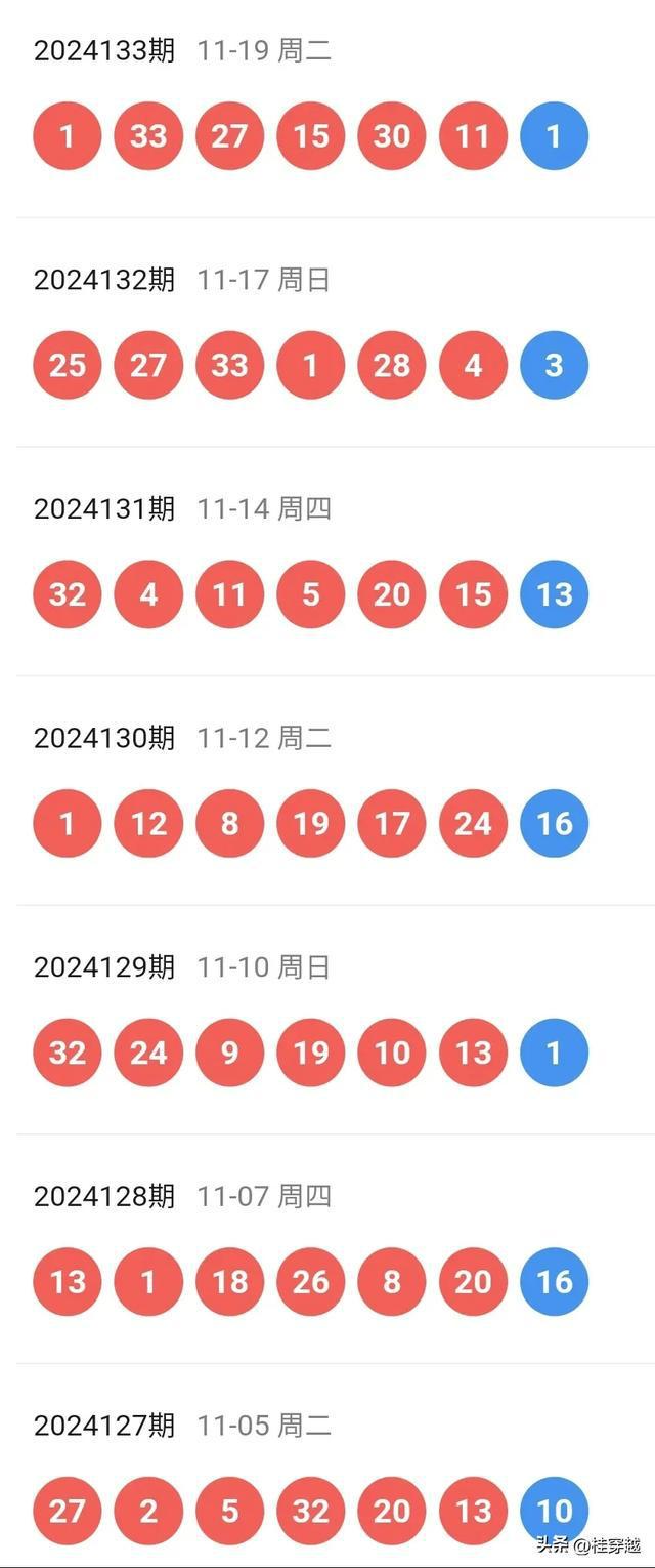 2024新奥历史开奖记录28期--精选解释解析落实