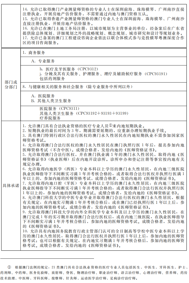 澳门内部资料和公开资料--精选解释解析落实