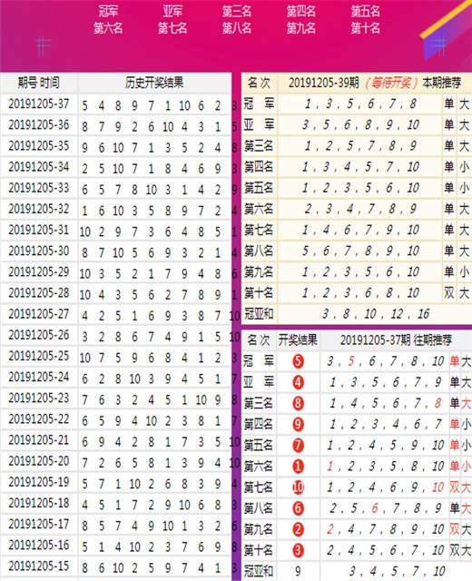 新澳六开彩开奖号码记录--精选解释解析落实