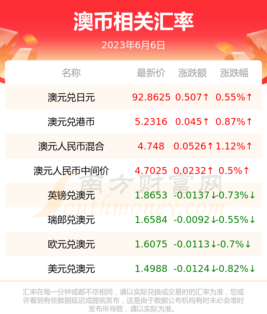 新澳今日最新资料--精选解释解析落实