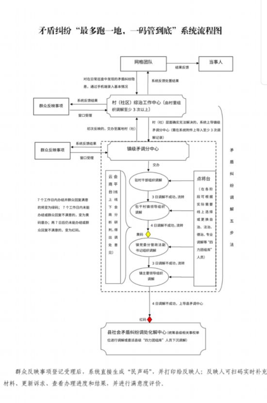 100%一肖一码100%精准--精选解释解析落实