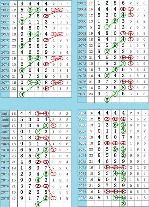 三肖必中特三肖三码的答案--精选解释解析落实