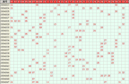 2024澳门特马今晚开什么码--精选解释解析落实