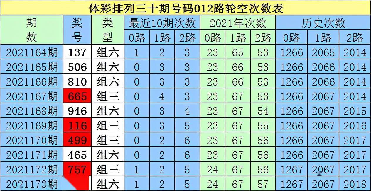 二四六白姐一肖一码--精选解释解析落实