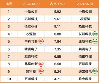 2024年管家婆资料--精选解释解析落实