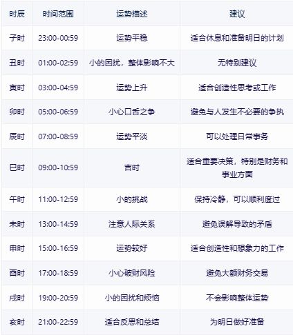 2024正版资料免费大全--精选解释解析落实