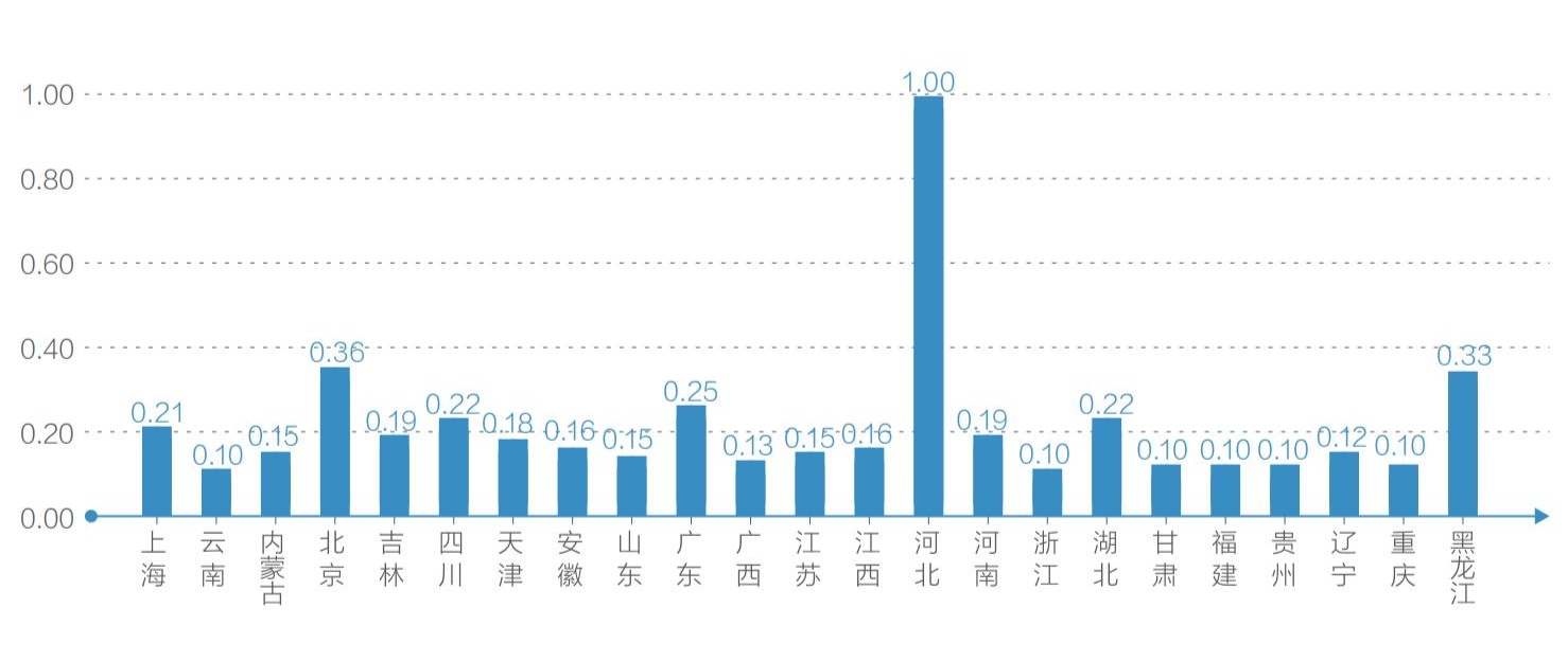 2024年管家婆一肖中特--精选解释解析落实