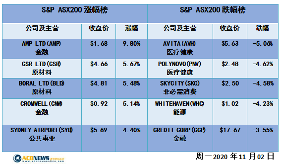 新澳今晚上9点30开奖结果是什么呢--精选解释解析落实