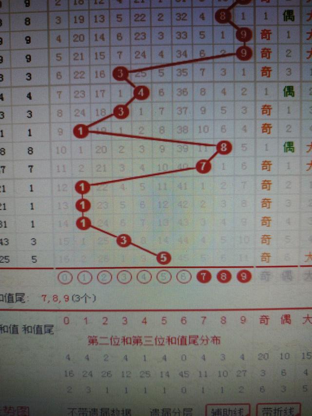 二四六香港资料期期准一--精选解释解析落实