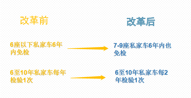 澳门新三码必中一免费--精选解释解析落实