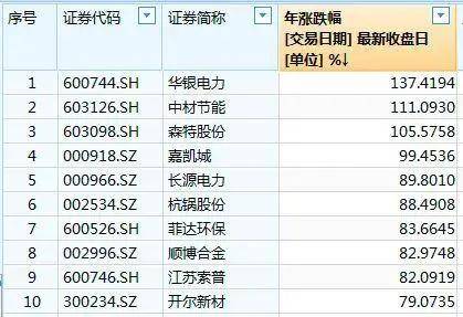 2024正版资料大全好彩网--精选解释解析落实