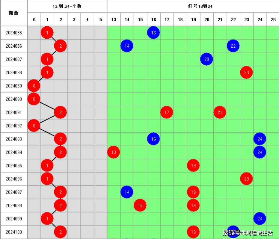 白小姐三肖三期免费开奖--精选解释解析落实