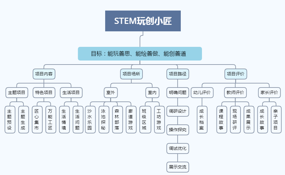 62449免费资料中特--精选解释解析落实