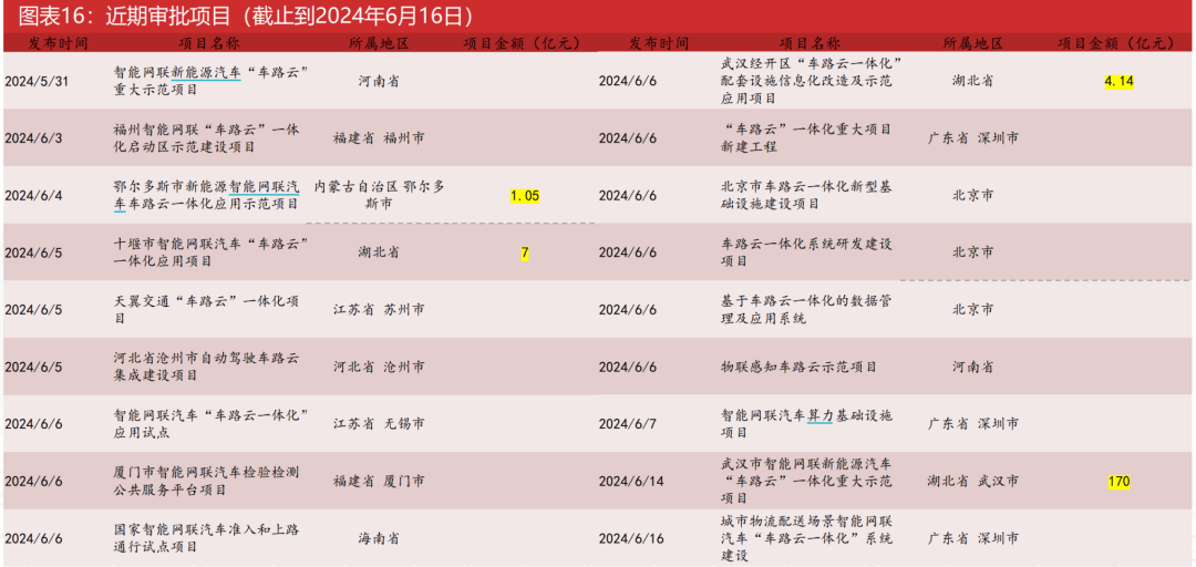 2024新奥免费看的资料--精选解释解析落实