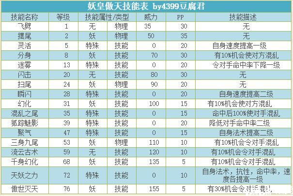 2024新澳一码一特--精选解释解析落实