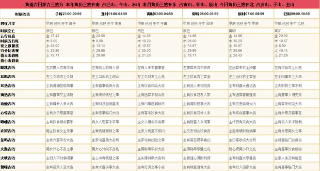 2024年天天彩正版资料--精选解释解析落实