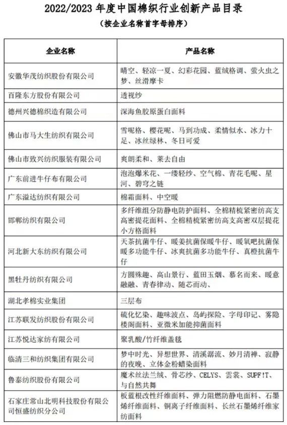 新澳姿料大全正版资料2023--精选解释解析落实