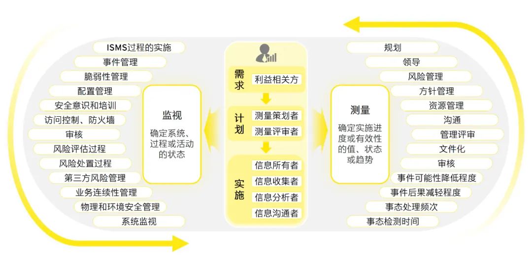 2024澳门最精准资料免费--精选解释解析落实