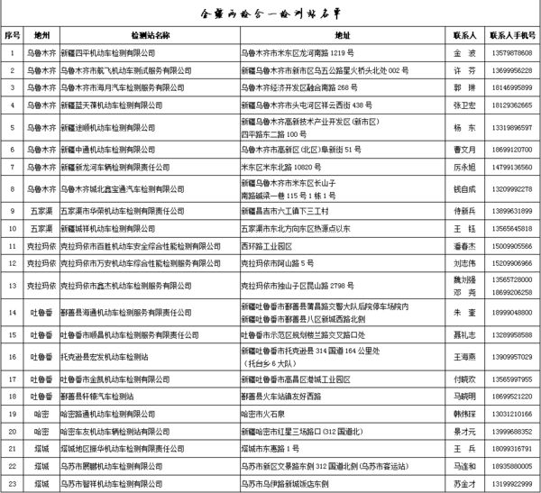 2024新奥全年资料免费大全--精选解释解析落实