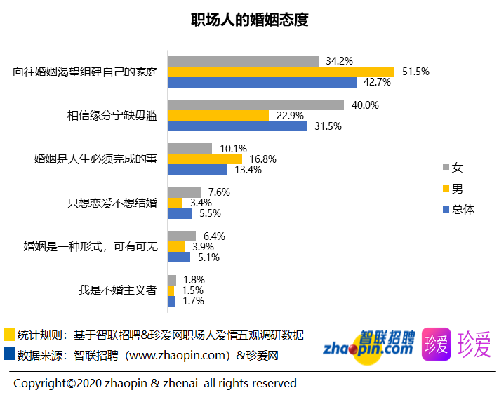 一肖一码100%中--精选解释解析落实