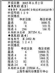 香港天天彩资料大全--精选解释解析落实