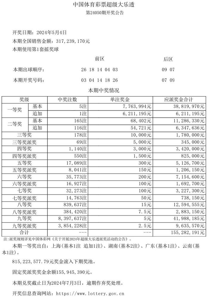 新澳门彩开奖结果2024开奖记录--精选解释解析落实