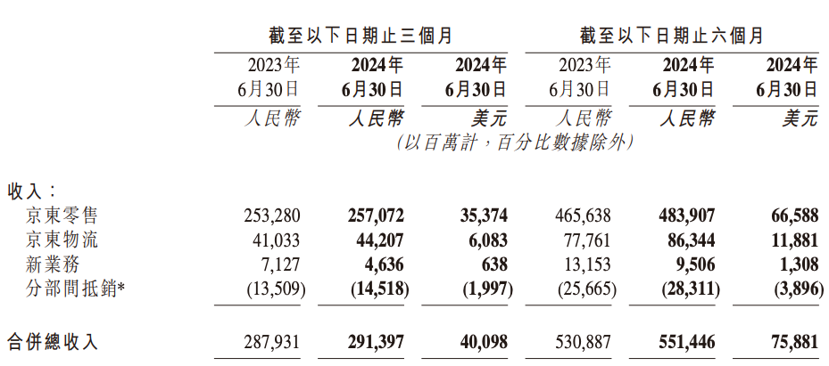 4949免费资料2024年--精选解释解析落实