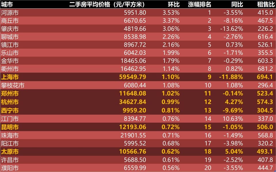 2024年11月各省份新冠高峰期--精选解释解析落实