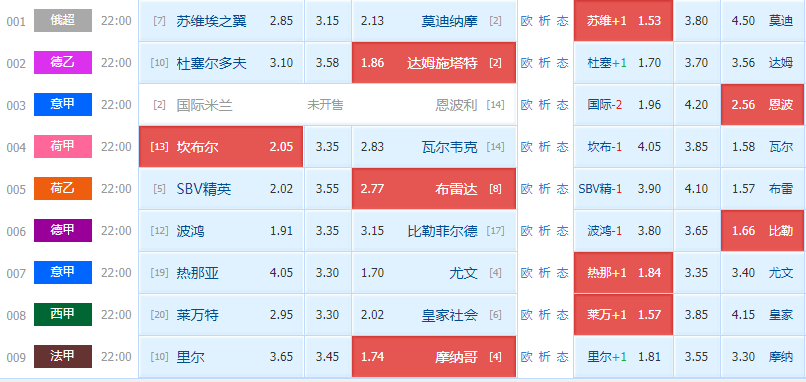 澳门今晚九点30分开奖--精选解释解析落实